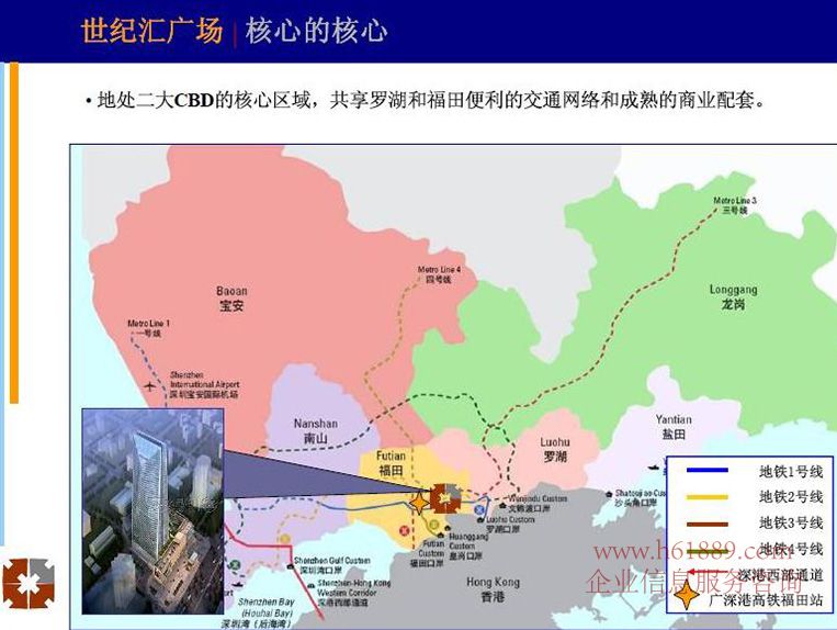 世紀匯廣場【交通銀行大廈】交通位置圖片