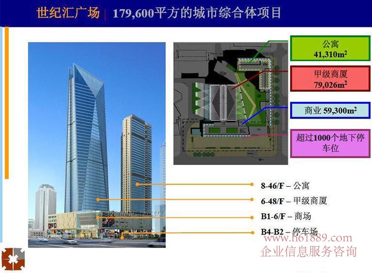 世紀匯廣場【交通銀行大廈】項目介紹圖片