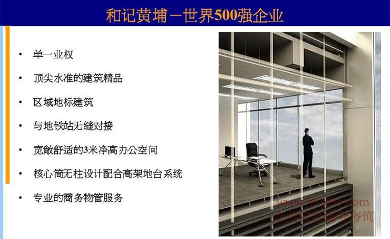 世紀匯廣場【交通銀行大廈】辦公樓層圖片