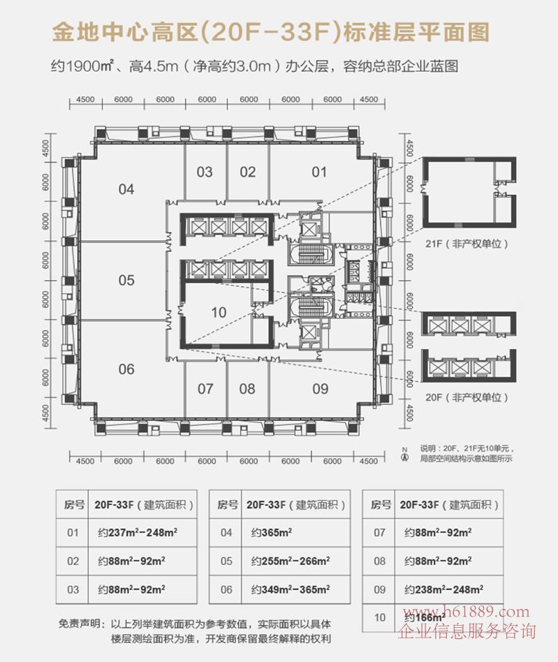 金地中心 無(wú)柱設(shè)計(jì) 寫(xiě)字樓 20F到33F 標(biāo)準(zhǔn)層平面圖片