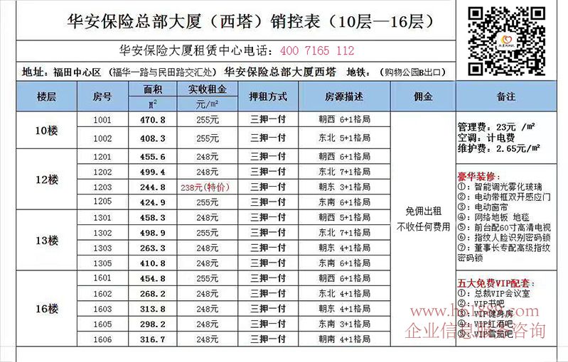 華安保險(xiǎn)總部大廈 寫字樓 出租單位表