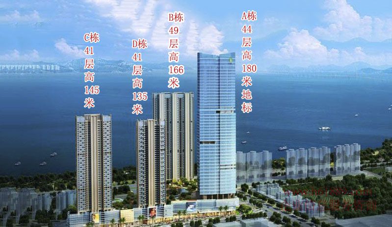 紅樹灣壹號租售中心 紅樹灣壹號簡介 車公廟 地鐵9號線【梅林線】上沙地鐵站C出口 紅樹灣壹號規(guī)劃分布圖片